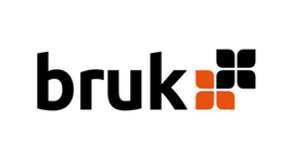 Bruk Czyżowice